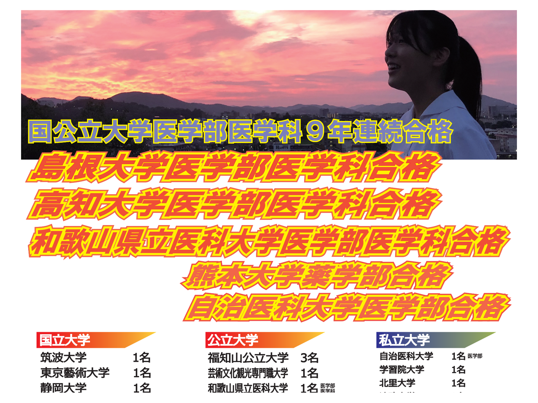 令和３年度合格速報